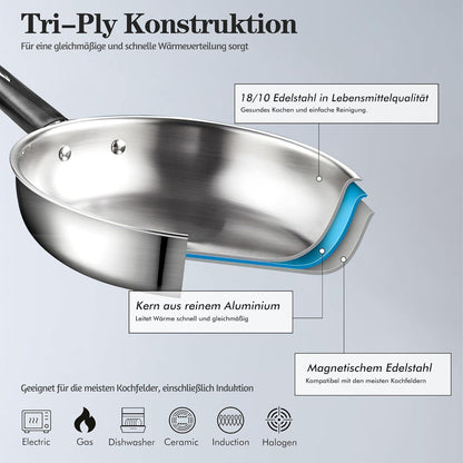 6-teiliges Topf- und Pfannenset aus Edelstahl Rostfrei mit Induktion, Deckel, hitzebeständigen Griffen & spülmaschinenfest