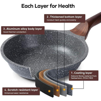 24cm Induktion Bratpfanne mit Granit Antihaftbeschichtung