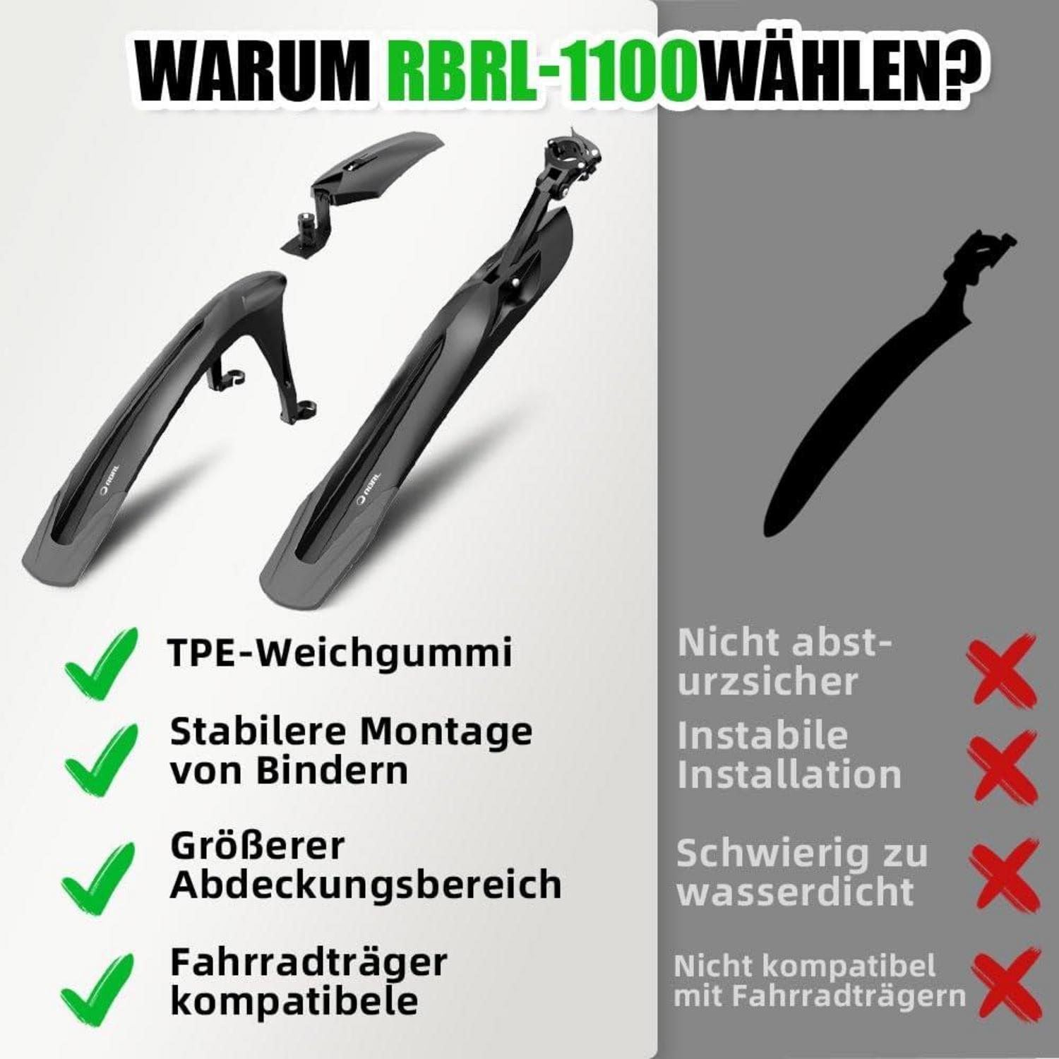 RBRL Fahrrad Schutzblech für Mountainbikes 24-29 Zoll Mudguard