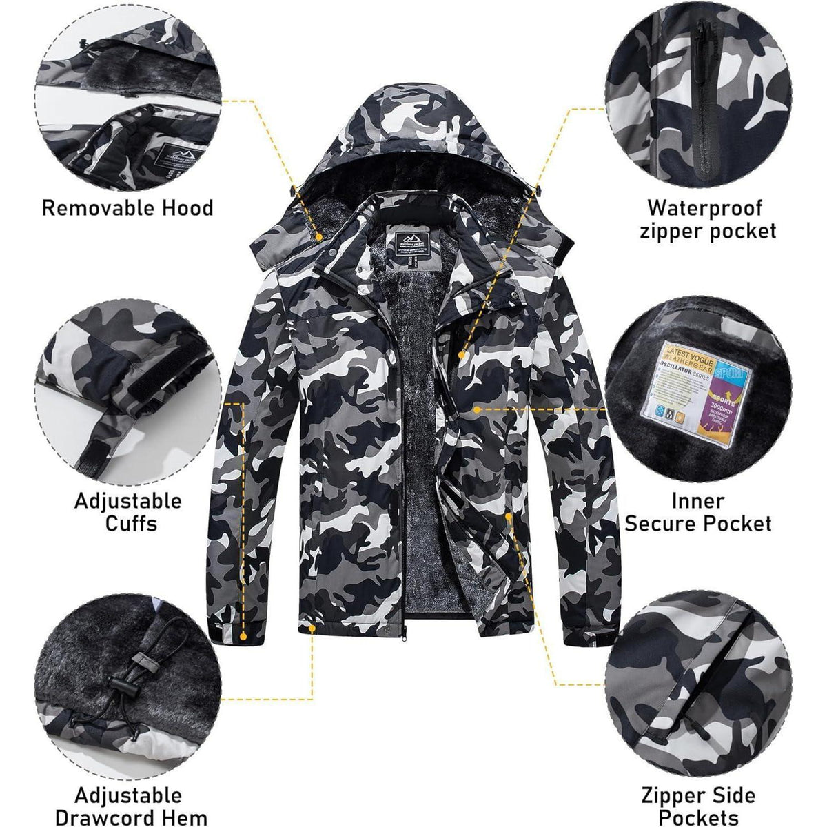Herren Skijacke Wasserdicht & Warm – Multifunktionsjacke Schwarz Camo