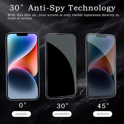 2x iPhone 14 Plus Sichtschutz Kameraschutz Panzerfolie HD 9H