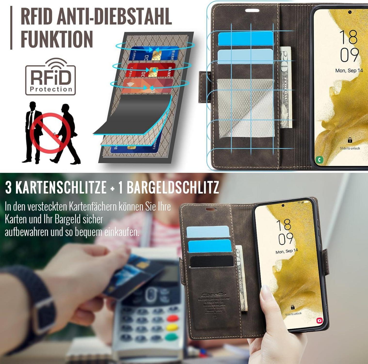 Samsung Galaxy S22 5G Hülle PU Leder RFID Schutz Kartenfach