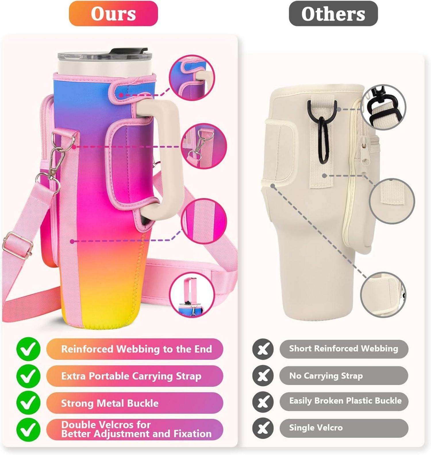 Tragetasche für Wasserflaschen mit Handyfach und verstellbarem Riemen