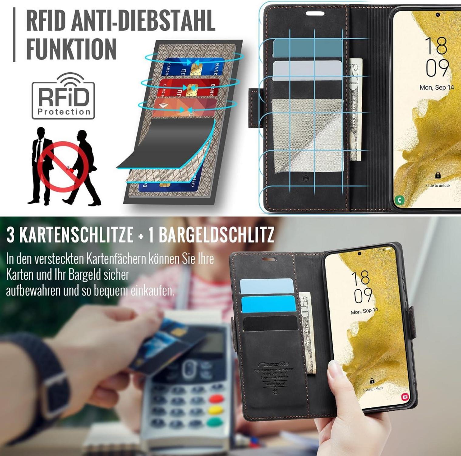 Samsung Galaxy S22 5G Handyhülle RFID Schutz PU Leder