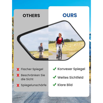 Fahrradspiegel links groß, 360° verstellbar für E-Bike