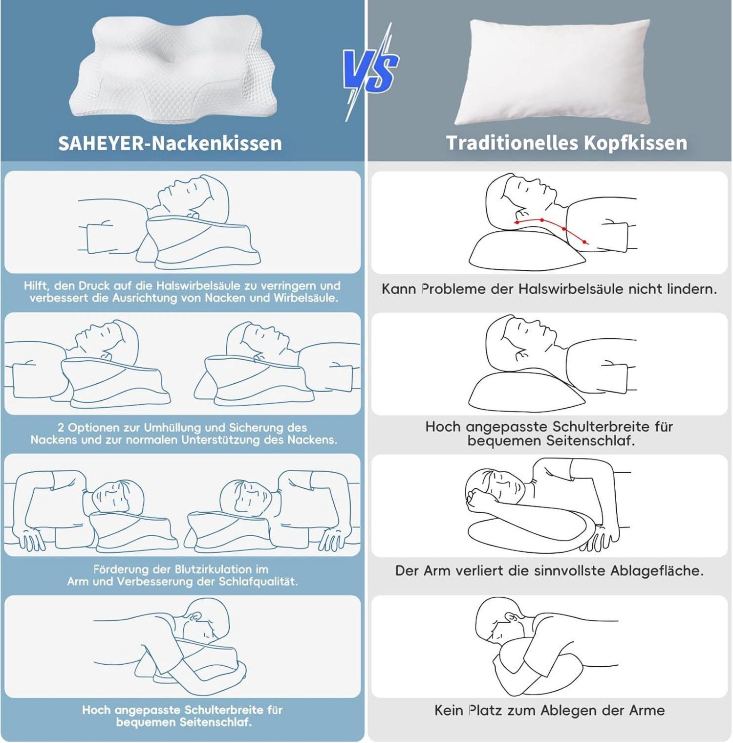 Orthopädisches Nackenkissen Memory Foam Seitenschläferkissen