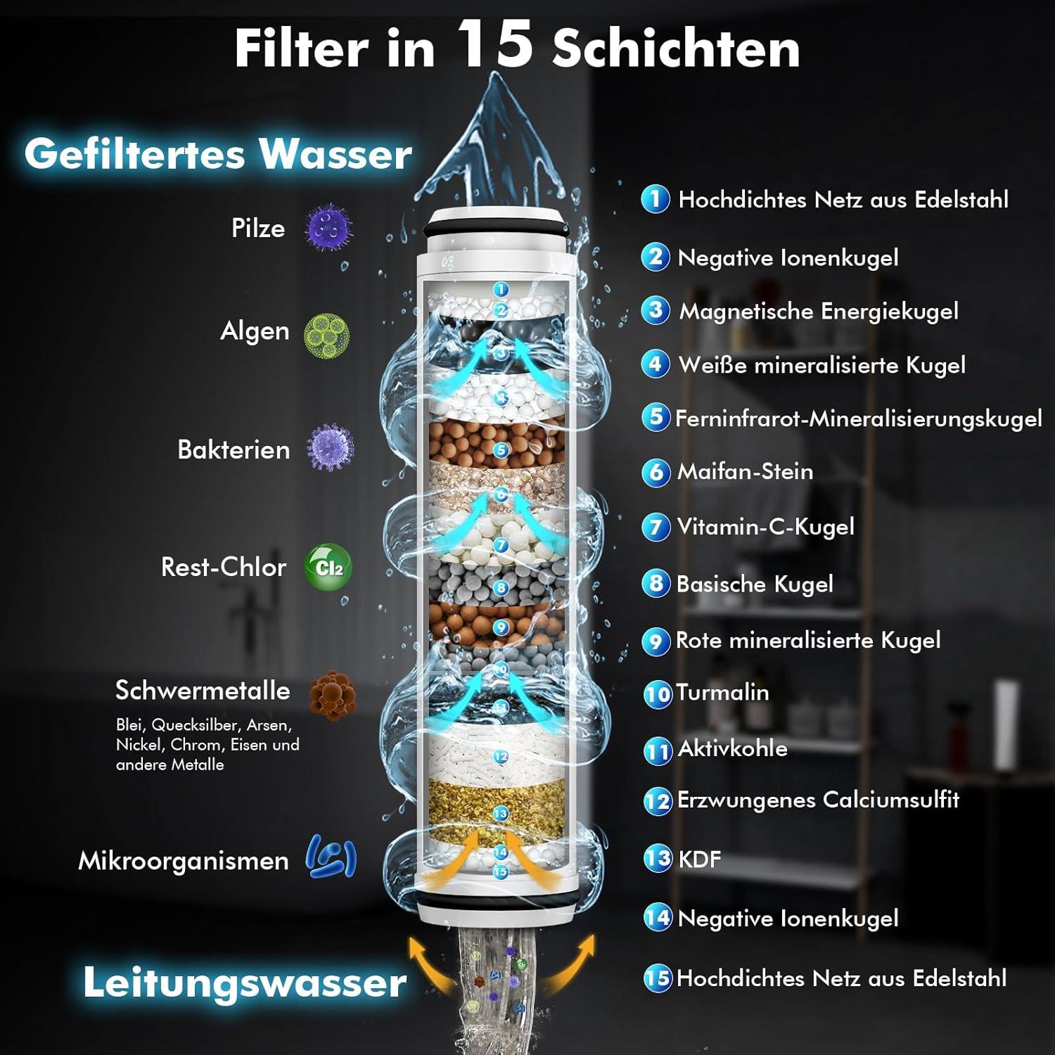 Duschkopf mit Filter Hochdruck Handbrause 15 Schichten 3