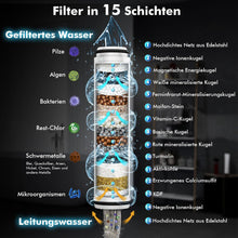 Duschkopf mit Filter Hochdruck Handbrause 15 Schichten 3
