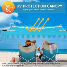 VILLEY Strand Sonnenzelt Blau UPF50+ Lycra 3m x 3,3m mit