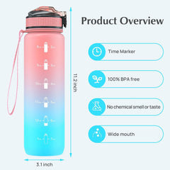 Sport-Wasserflasche mit