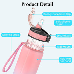 Sport-Wasserflasche mit Strohhalm und Zeitmarkierungen, BPA-frei