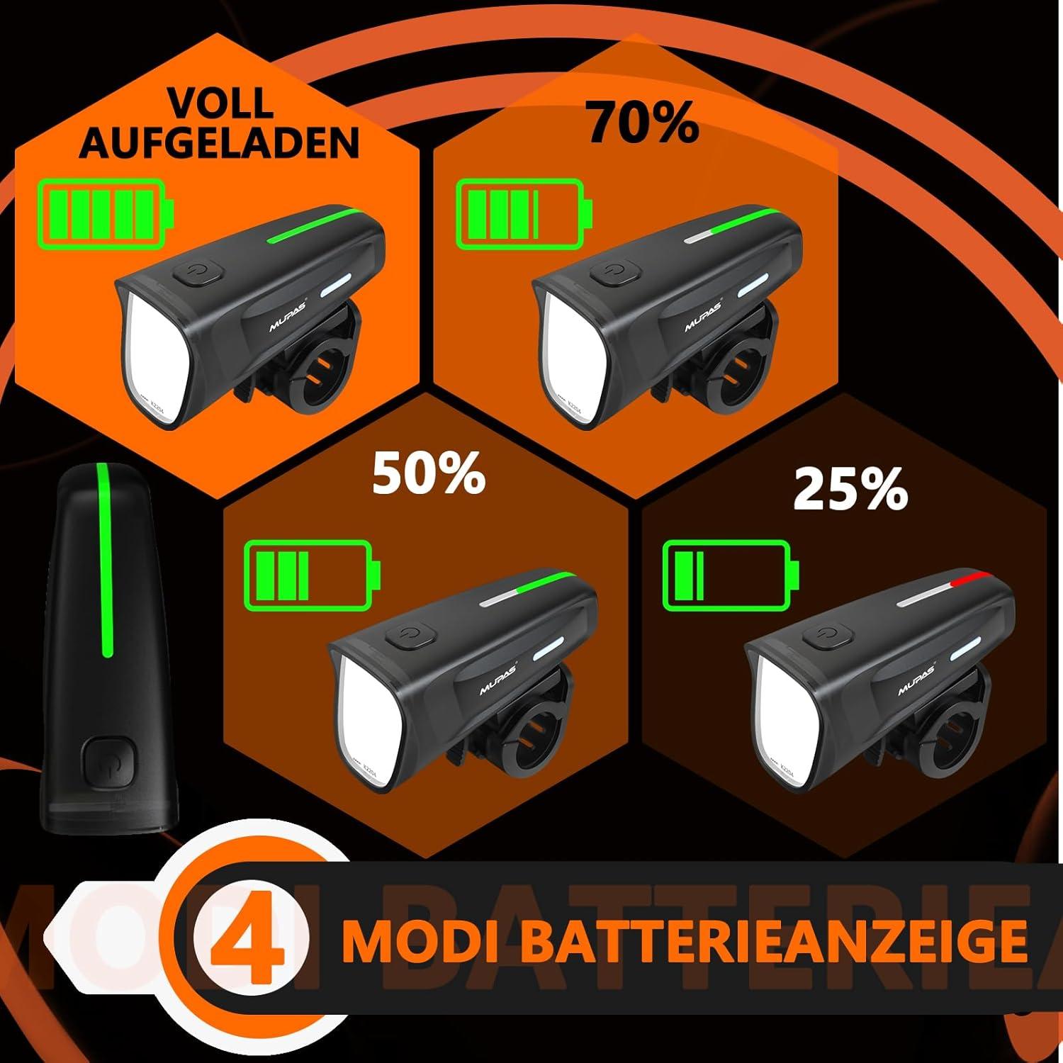 MUPAS LED Fahrradlicht Vorne StVZO Zugelassen IPX5 Wasserdicht TYPE-C-Vorderlicht 100 Lux