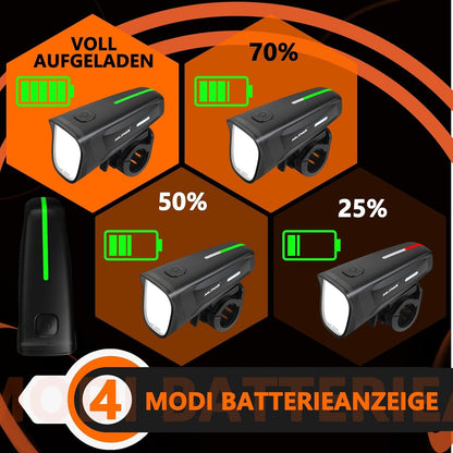 MUPAS LED Fahrradlicht Vorne StVZO Zugelassen IPX5 Wasserdicht TYPE-C-Vorderlicht 100 Lux