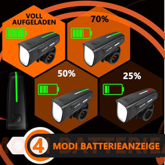 MUPAS LED Fahrradlicht Vorne StVZO Zugelassen IPX5 Wasserdicht TYPE-C-Vorderlicht 100 Lux