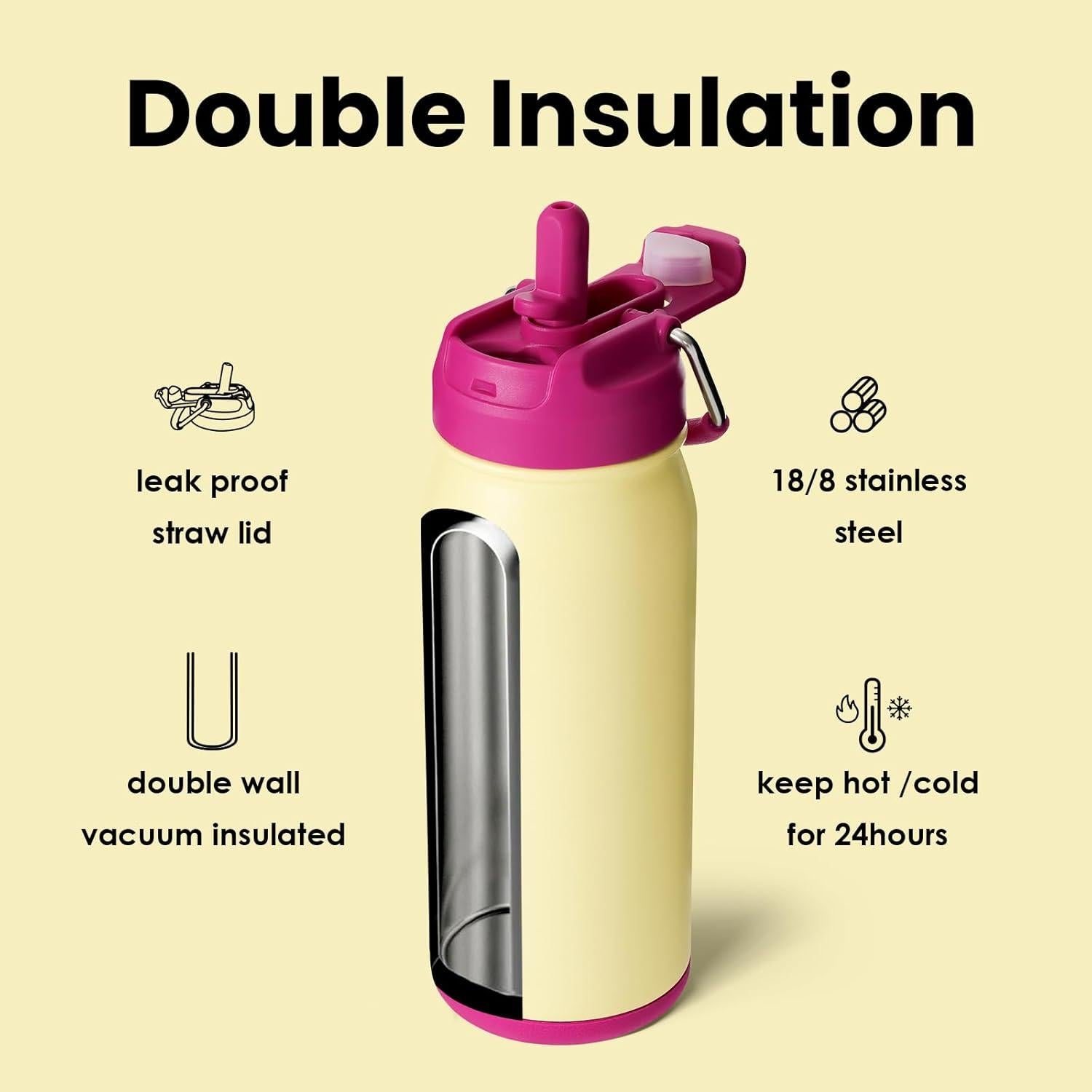 Trinkflasche Edelstahl 16oz mit Strohhalm für Kinder GelbDOUBLE WALL