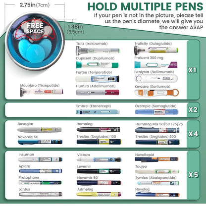 Insulin Kühltasche für 3-5 Pens – Kühlbox für Reisen & Flugzeug
