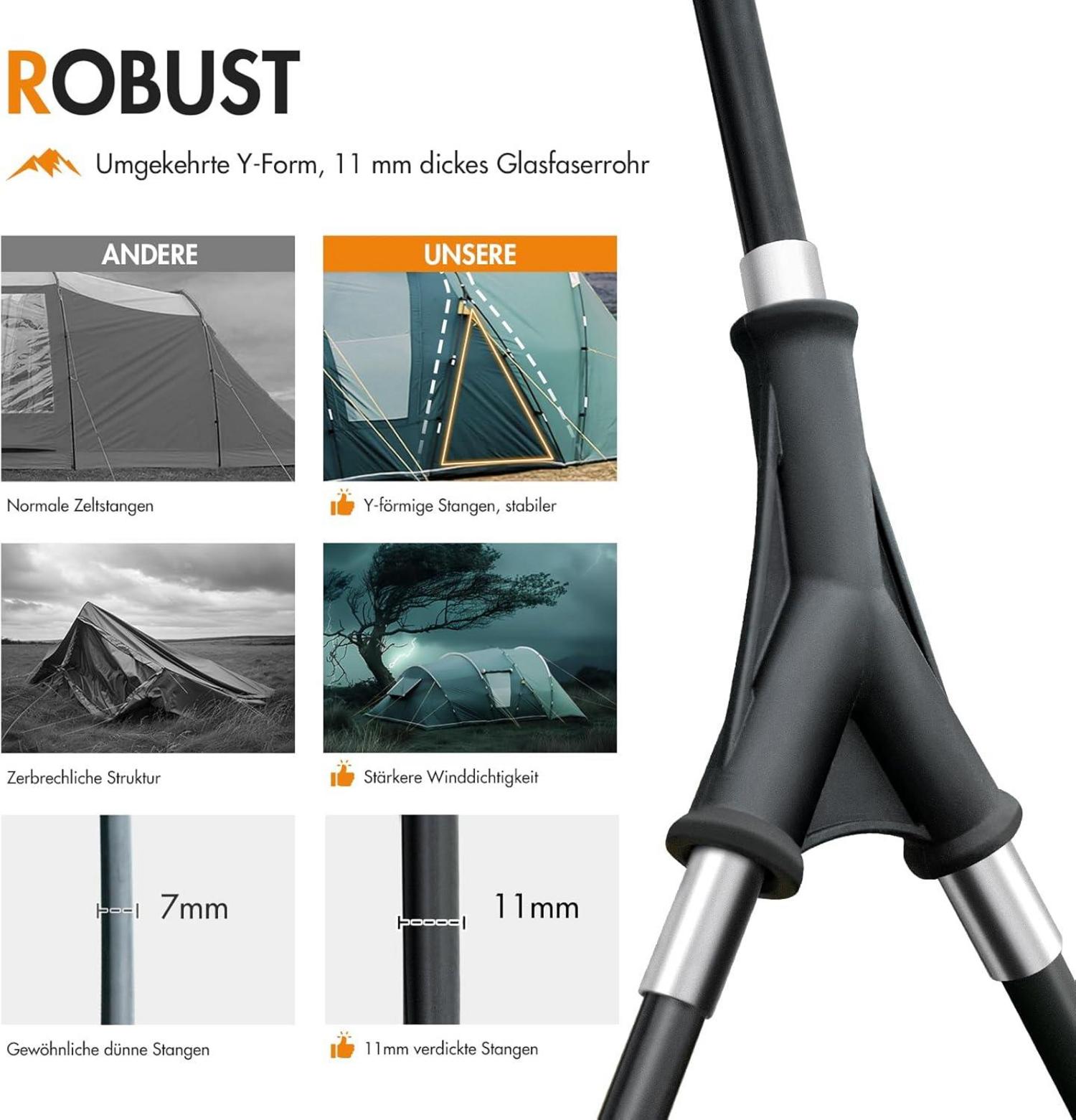Portal Zelt 5-6 Personen Tunnelzelt 3000mm Wasserdicht Camping Familie