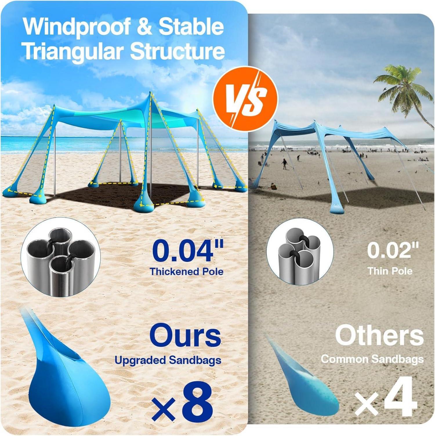 Strandmuschel UPF50+ Strandzelt Sonnenschutz portable mit