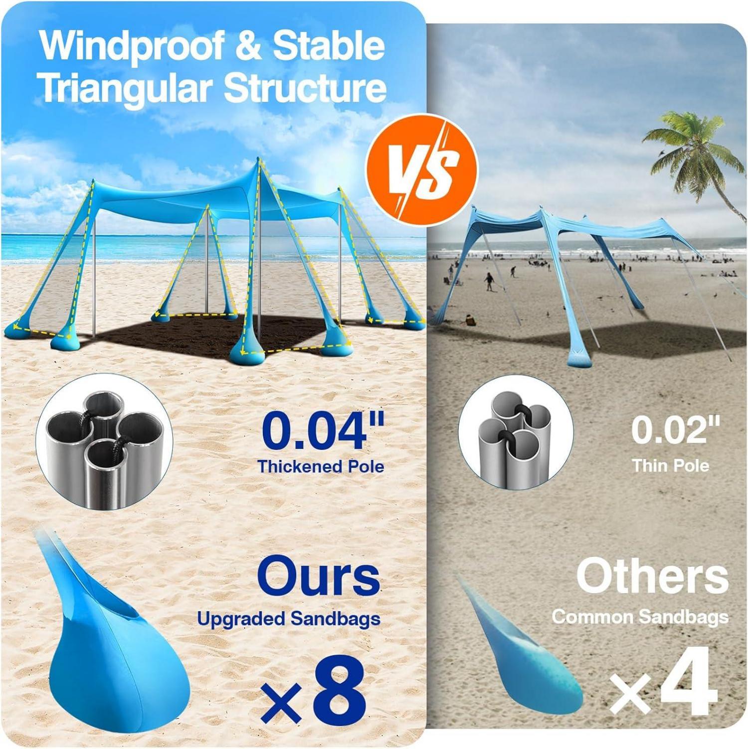Rhino Valley Strandmuschel UPF50+ Sonnenschutz Strandzelt 8