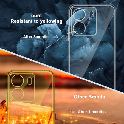 Transparente Schutzhülle + 2x Panzerglas für Xiaomi Poco C65/Redmi 13C 4G