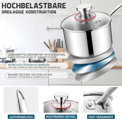 Joyfair Stielkasserolle 18cm Premium 3-Lagiger Edelstahl Induktion mit