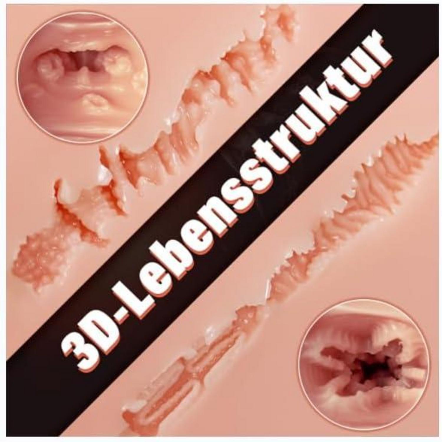 Masturbator Sexspielzeug für Männer Realistisch Groß Pocket Pussy