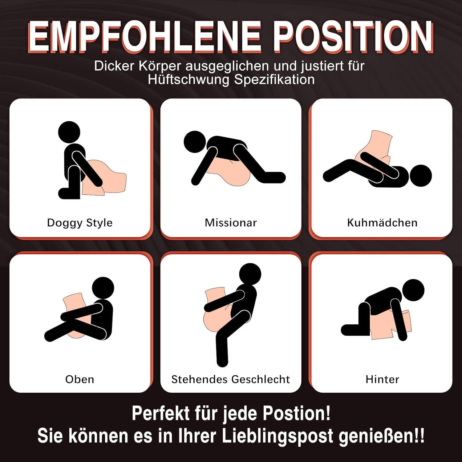Realistischer Pocket Pussy Masturbator für Männer Solo