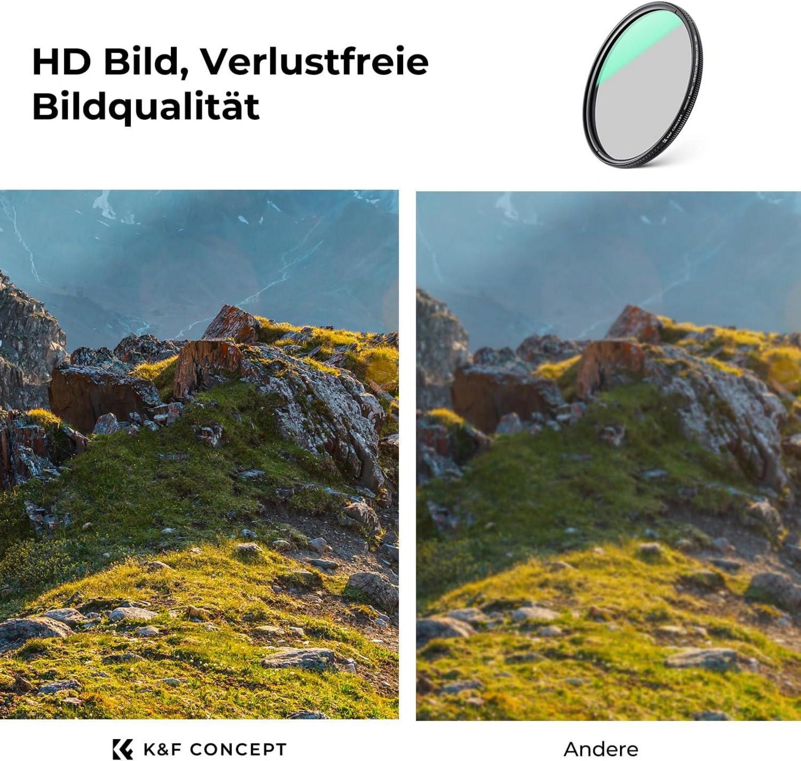 Nano-X Serie 58mm CPL Polfilter Ultra-niedrige Reflexion