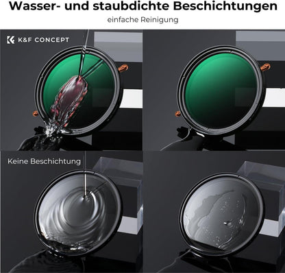 72mm ND CPL Filter 2-in-1 Nano-D Serie für Videoaufnahmen extra hochwertiges