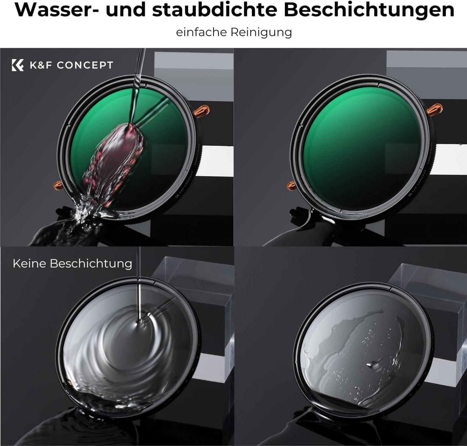 77mm ND CPL Filter 2-in-1 Multifunktional Graufilter HD nano-beschichtet