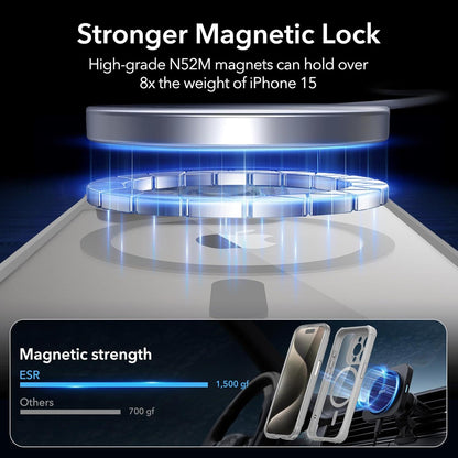 ESR iPhone 15 Pro Max Hülle Klar Grau MagSafe 360° Schutzhülle