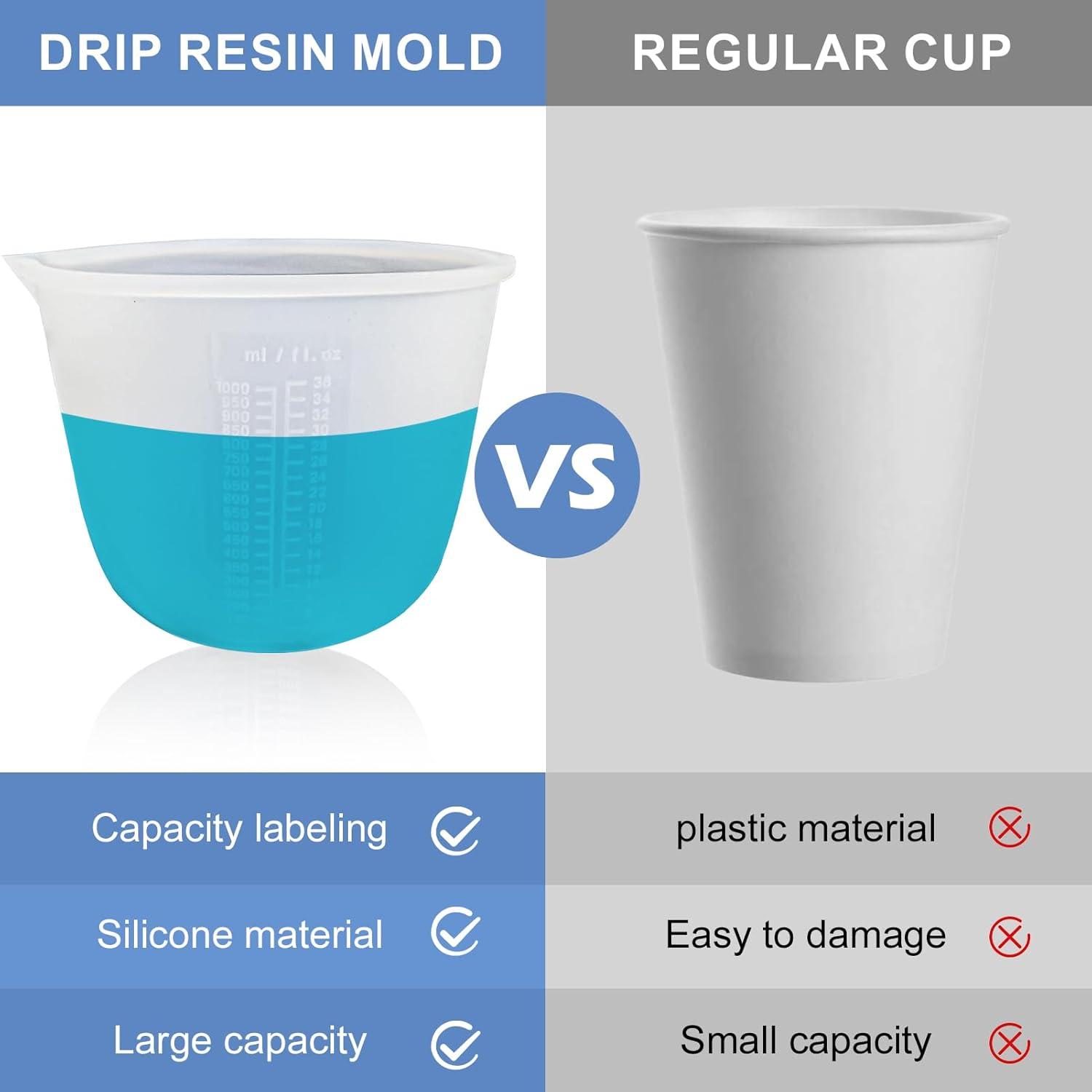 Silikon Messbecher 1000 ml für Gießformen DIY Basteln Küche