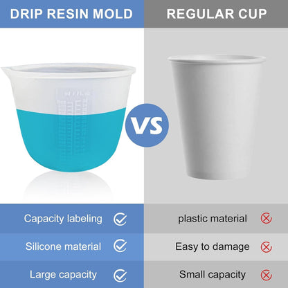 Silikon Messbecher 1000 ml für Gießformen DIY Basteln Küche