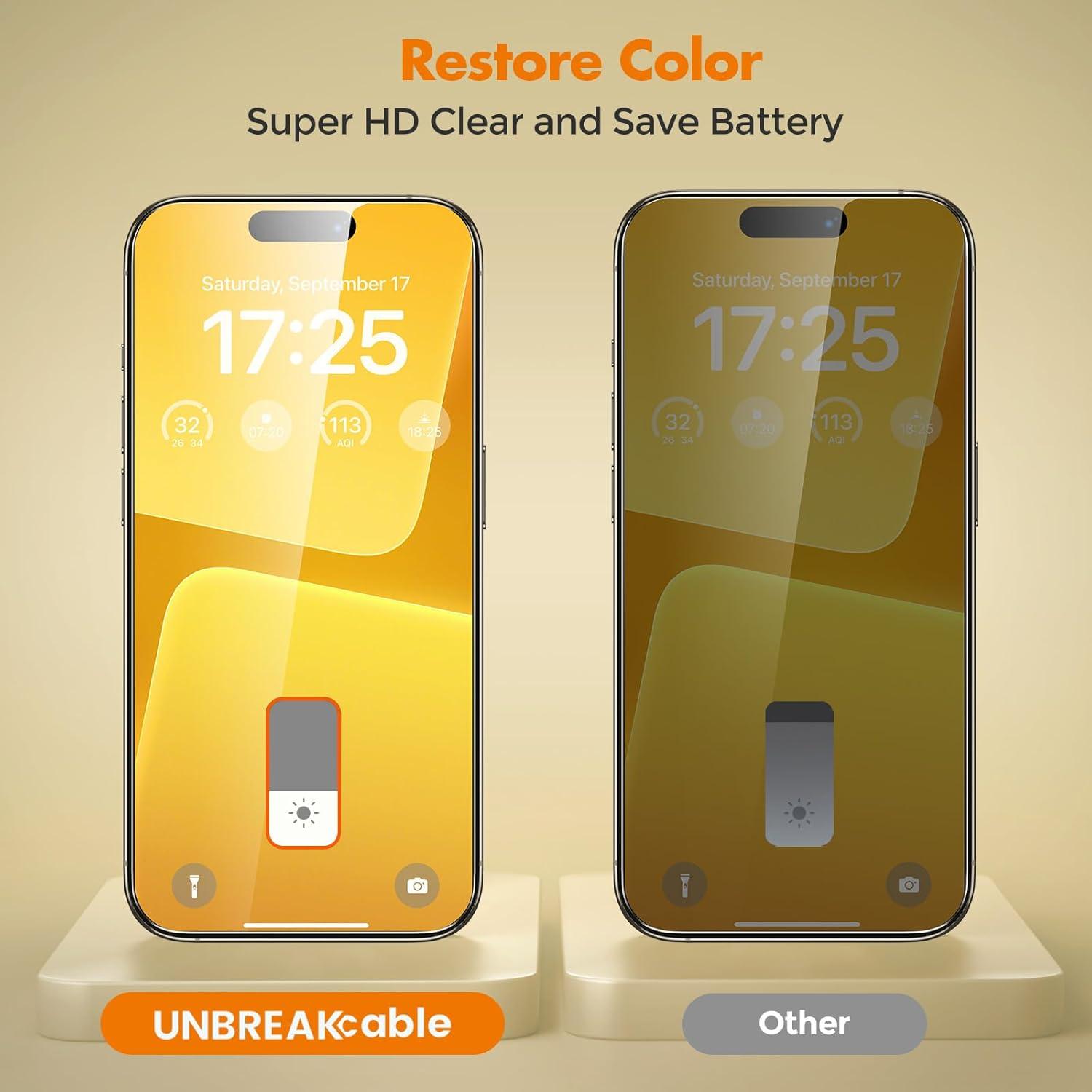 Sichtschutz Panzerglas iPhone 15 Pro 6,1 Zoll [2 Stk], Anti-Späh