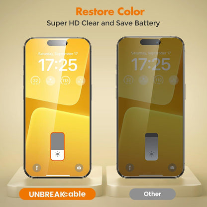 Sichtschutz Panzerglas iPhone 15 Pro 6,1 Zoll [2 Stk], Anti-Späh