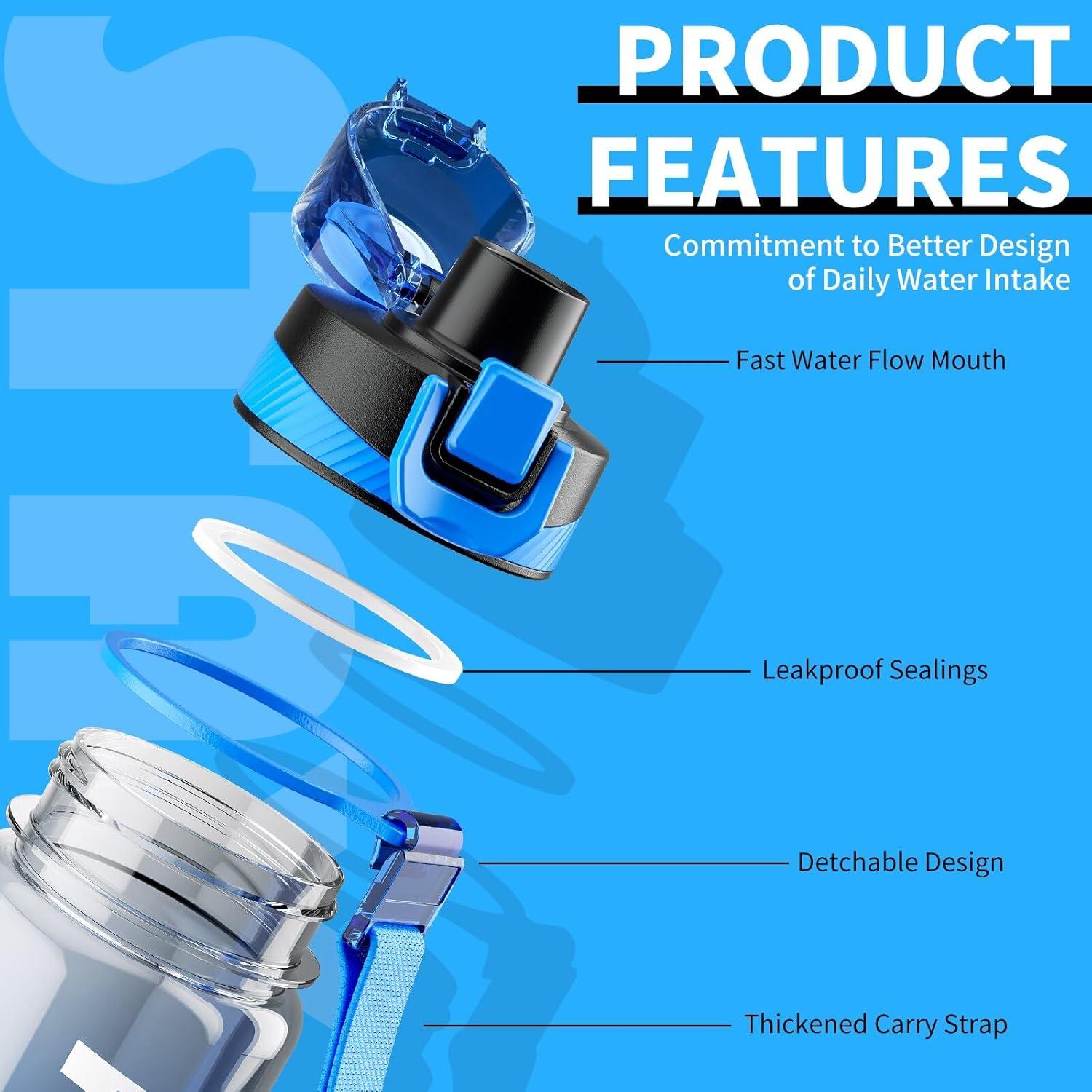 Trinkflasche 1L BPA-Frei Tritan Sport Auslaufsicher Zeitmarkierung