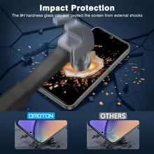 OMOTON Samsung Galaxy A54 5G Panzerglas Schutzfolie 3er Pack