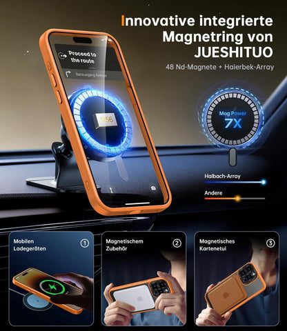 iPhone 15 Pro Max Hülle mit MagSafe & integriertem Kameraschutz Orange JUESHITUO