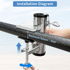 Sonnenschirmständer Balkongeländer Ø25-38mm, Einstellbarer Halter für Sonnenschirm Dicke 5cm