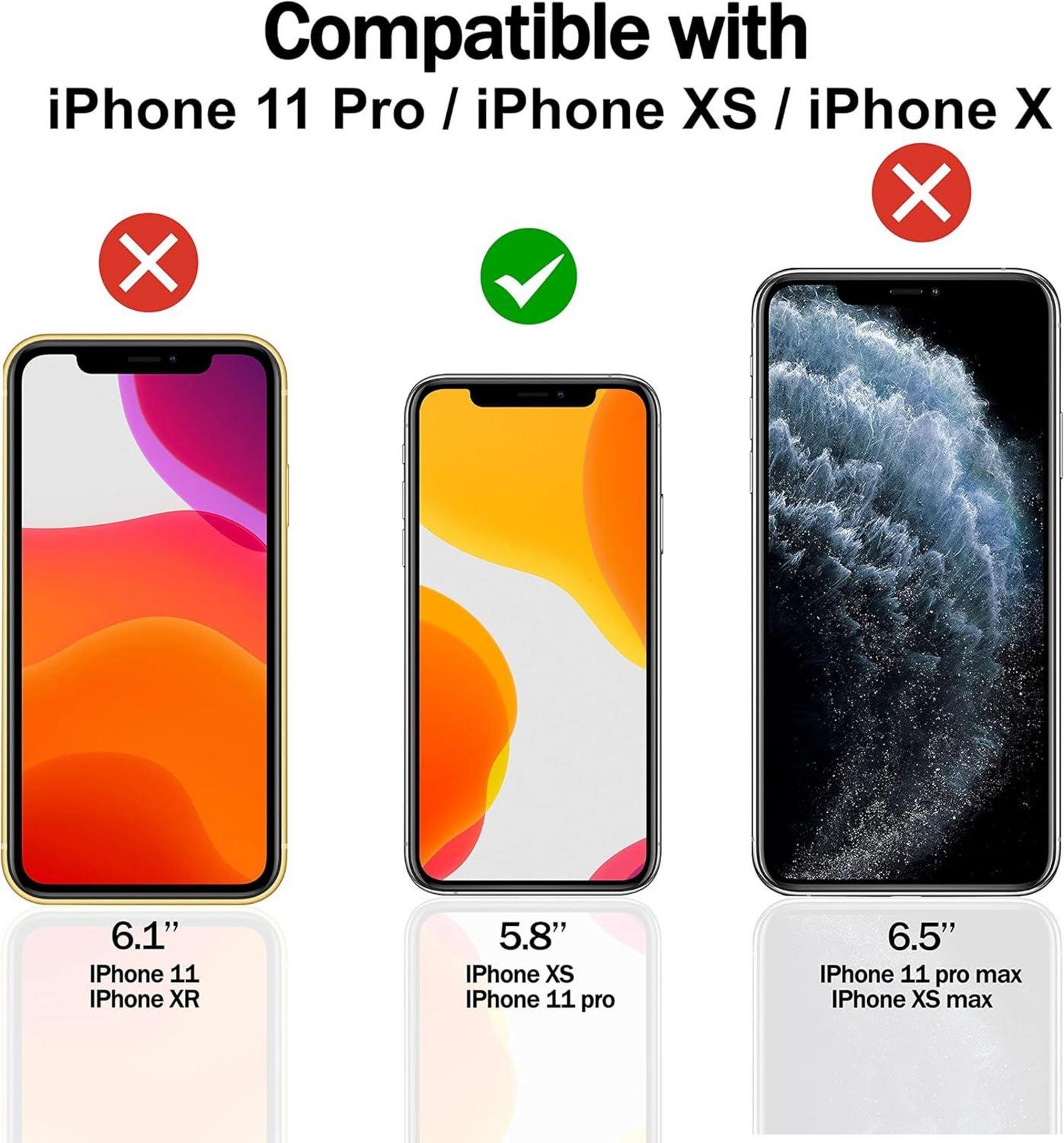 Displayschutzfolie Panzerglas für iPhone 11 Pro/XS/X