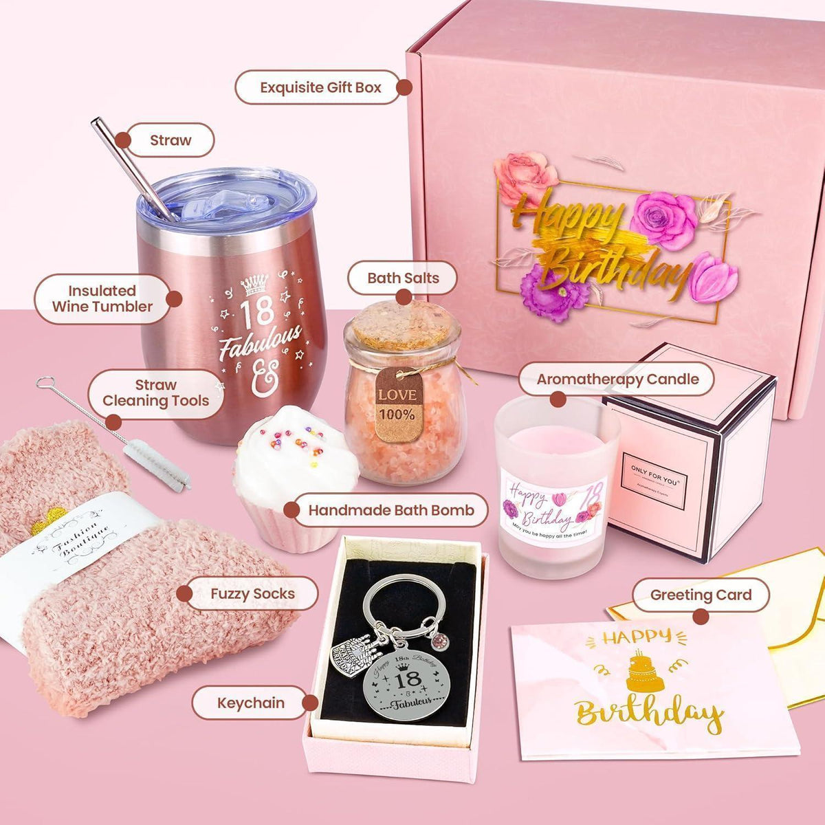 18. Geburtstag Geschenkset für Mädchen & Frauen mit Becher