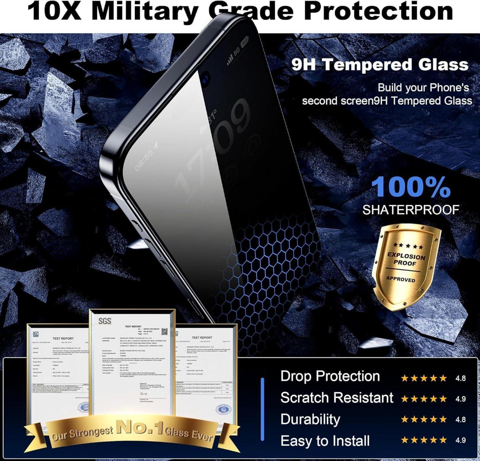 Sichtschutz Panzerfolie 28° Privacy iPhone 16 Plus 15 Plus 2 Stück