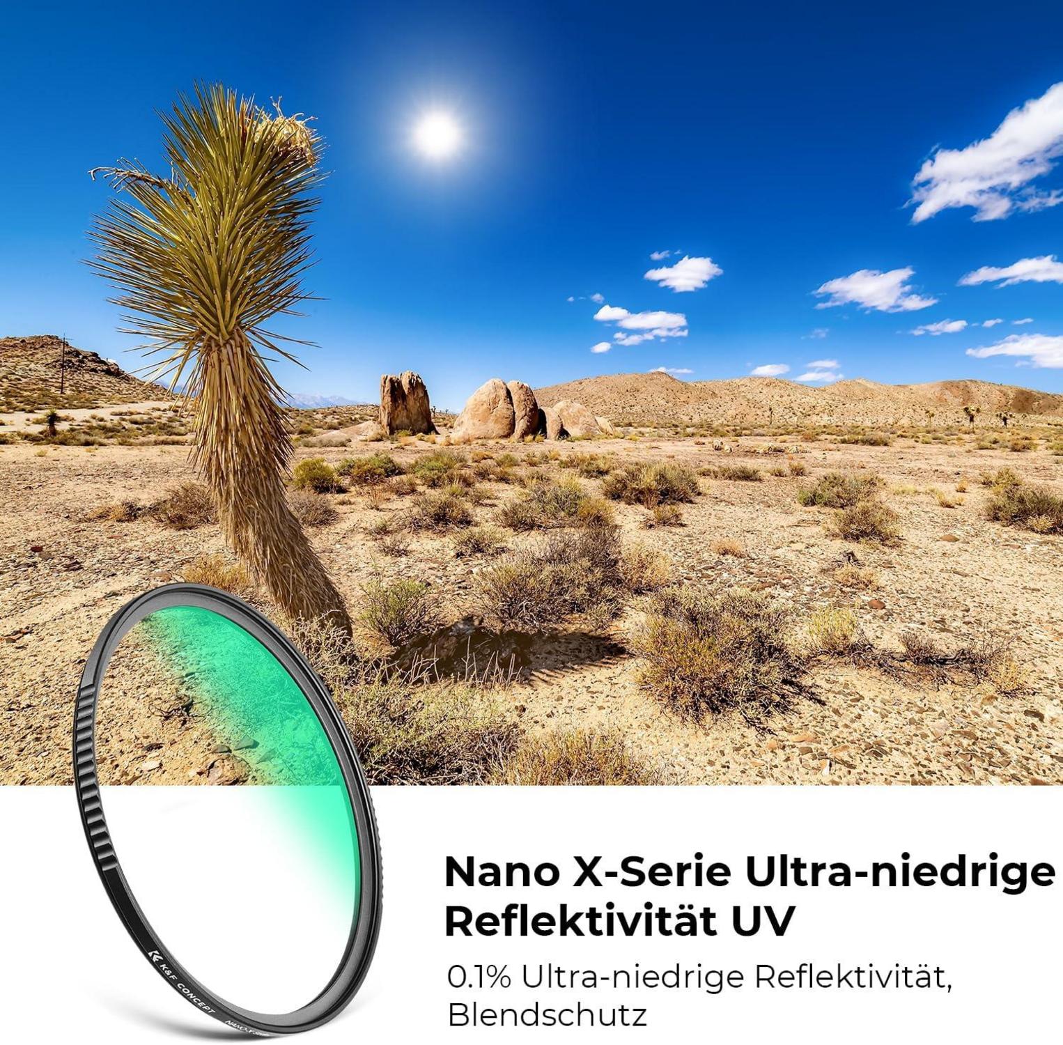 82mm UV Filter Schutzfilter Nano-X Serie für klare HD-Bilder