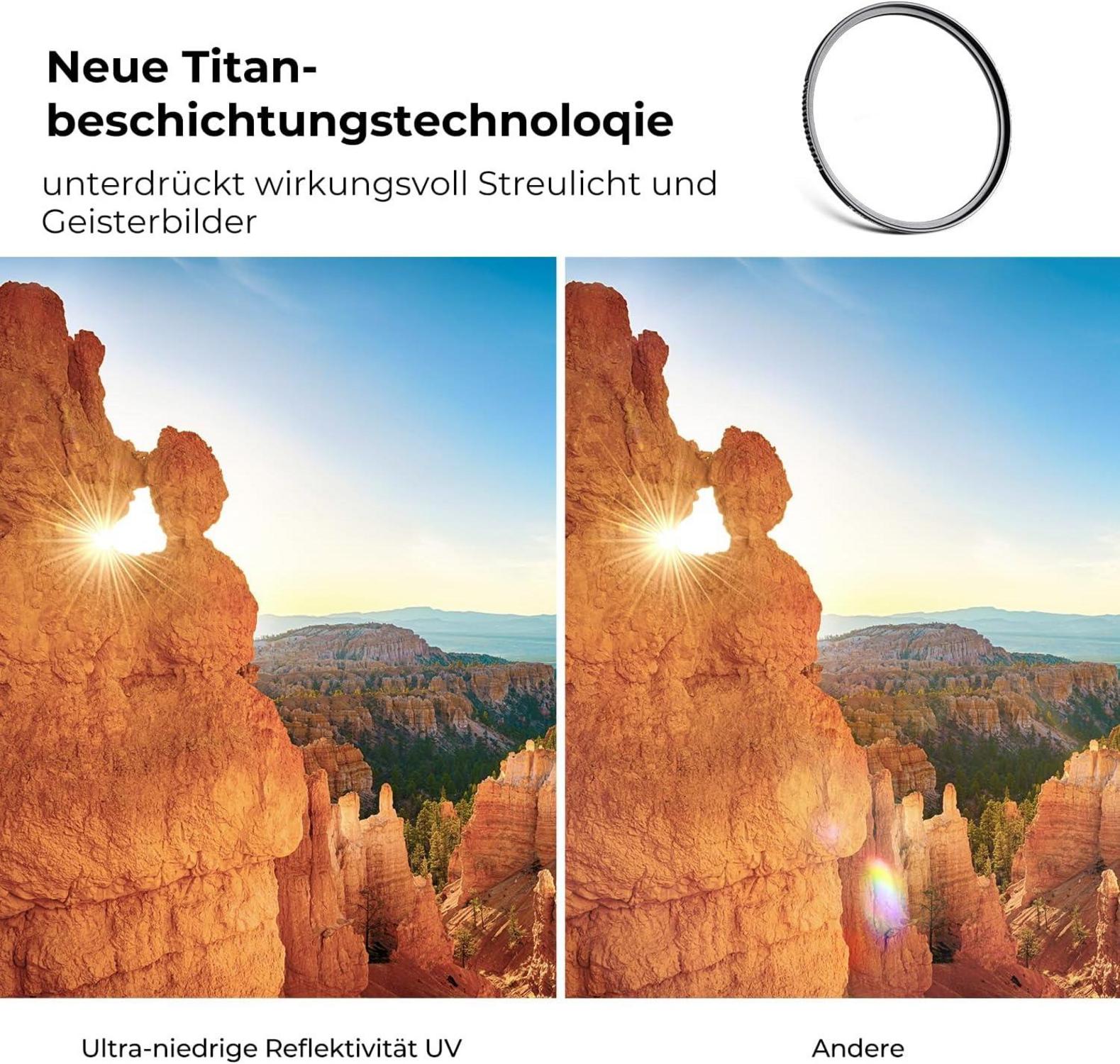 UV Filter 82mm Nano-X Serie, Mehrschichtbeschichtung