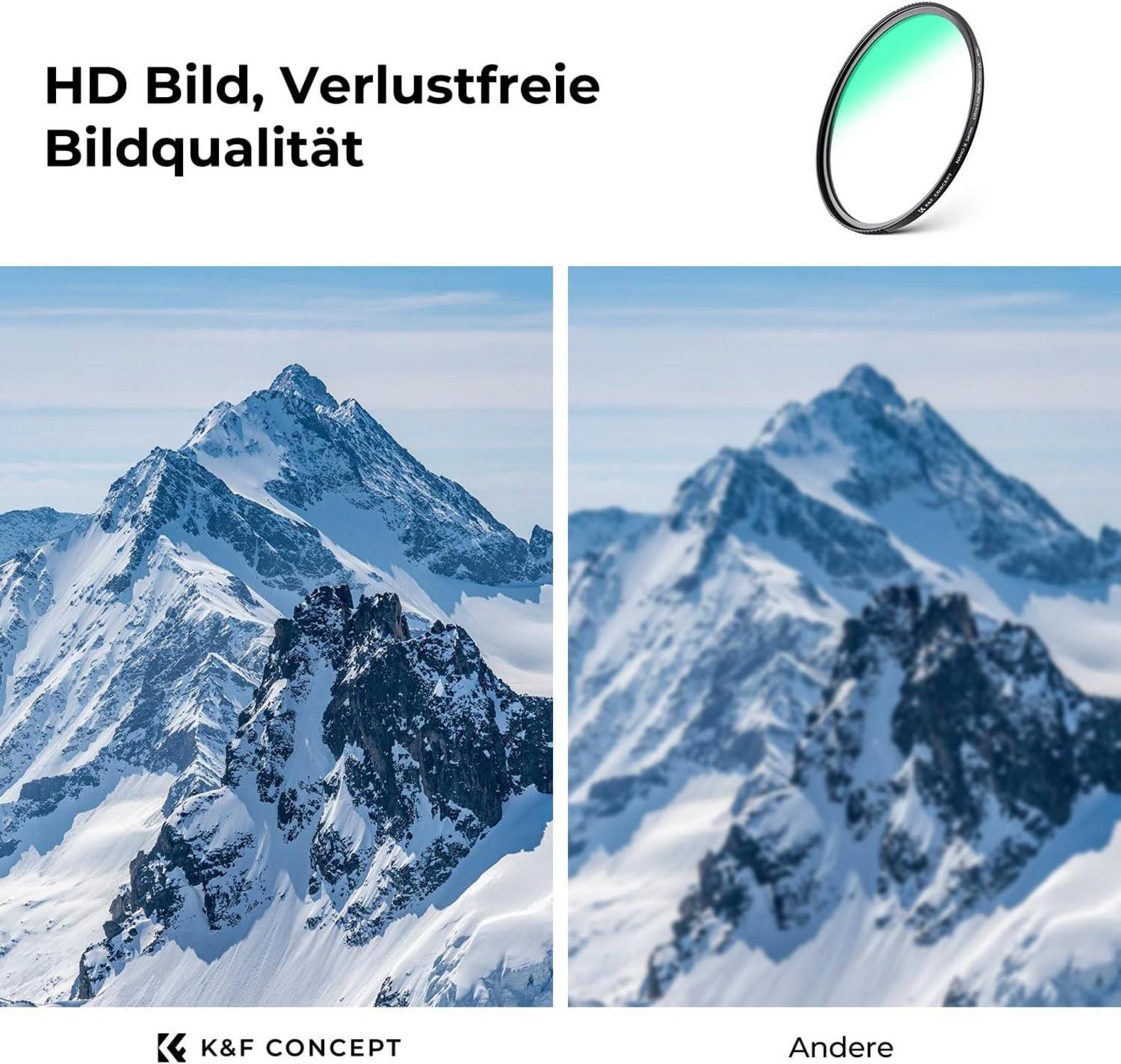 Nano-X Serie 82mm MC UV Filter Ultra-niedrige Reflexion Schutzfilter