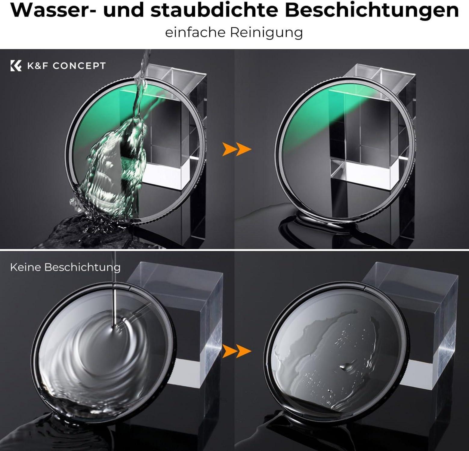 82mm Nano-X Ultra-niedrige Reflexion MC UV Filter Schutzfilter