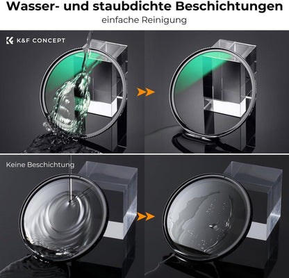 82mm Nano-X Ultra-niedrige Reflexion MC UV Filter Schutzfilter