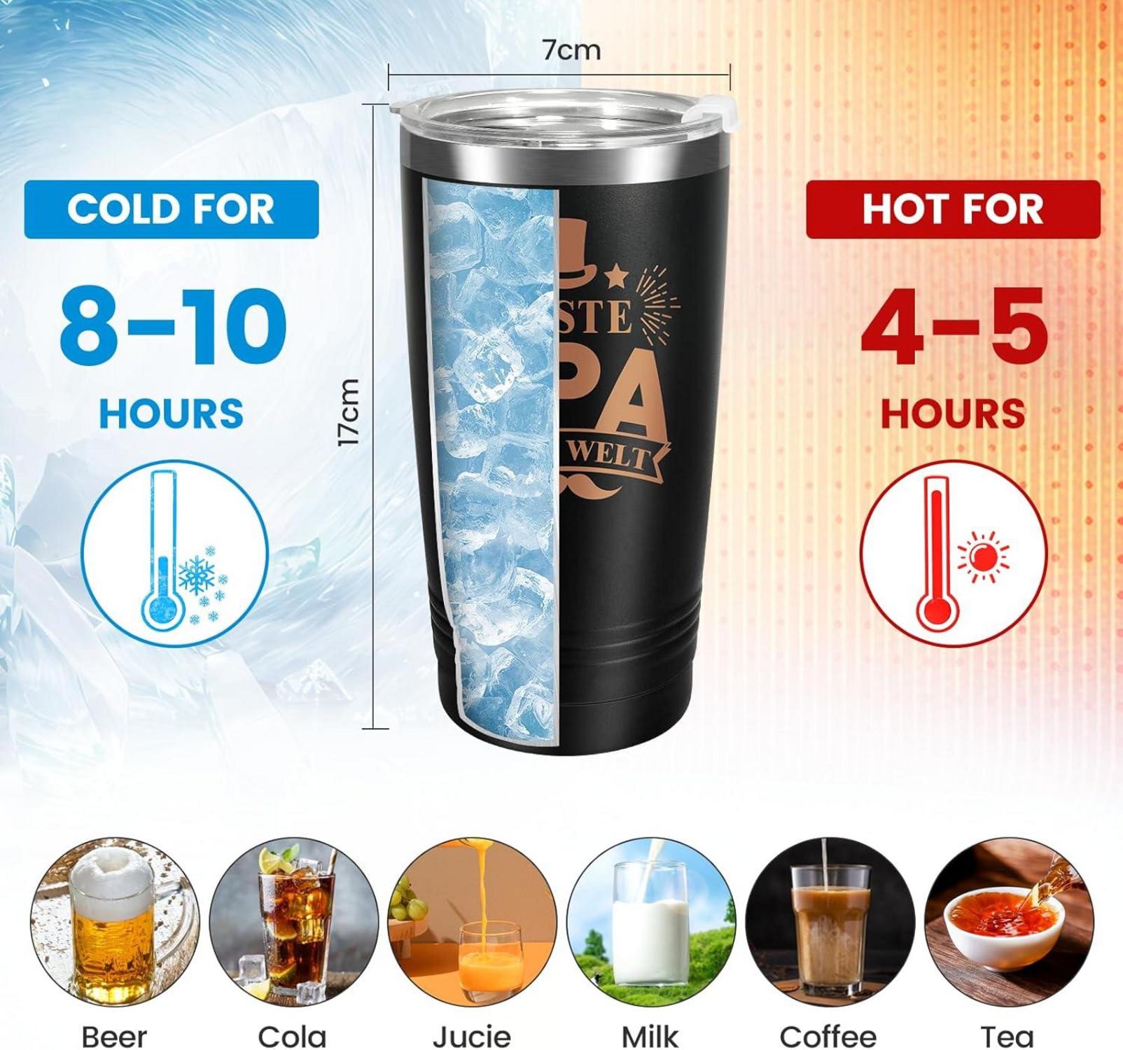 Tasse Personalisiert Opa Geburtstagsgeschenk 20oz Travel Mug