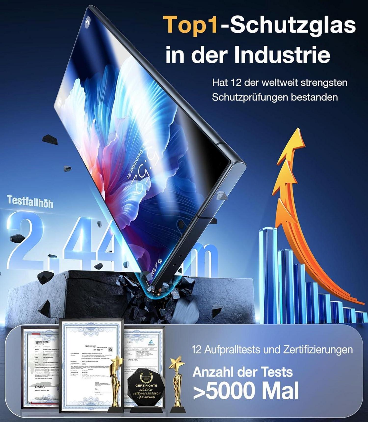 TORRAS Samsung S24 Ultra Panzerglas 9H+ 2 Stück