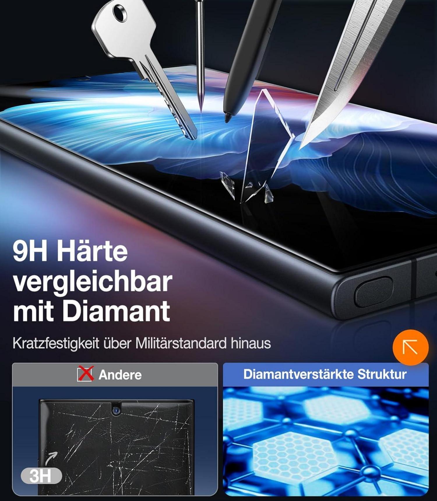 TORRAS Samsung Galaxy S24 Ultra Panzerglas 9H Schutzfolie 2 Stück
